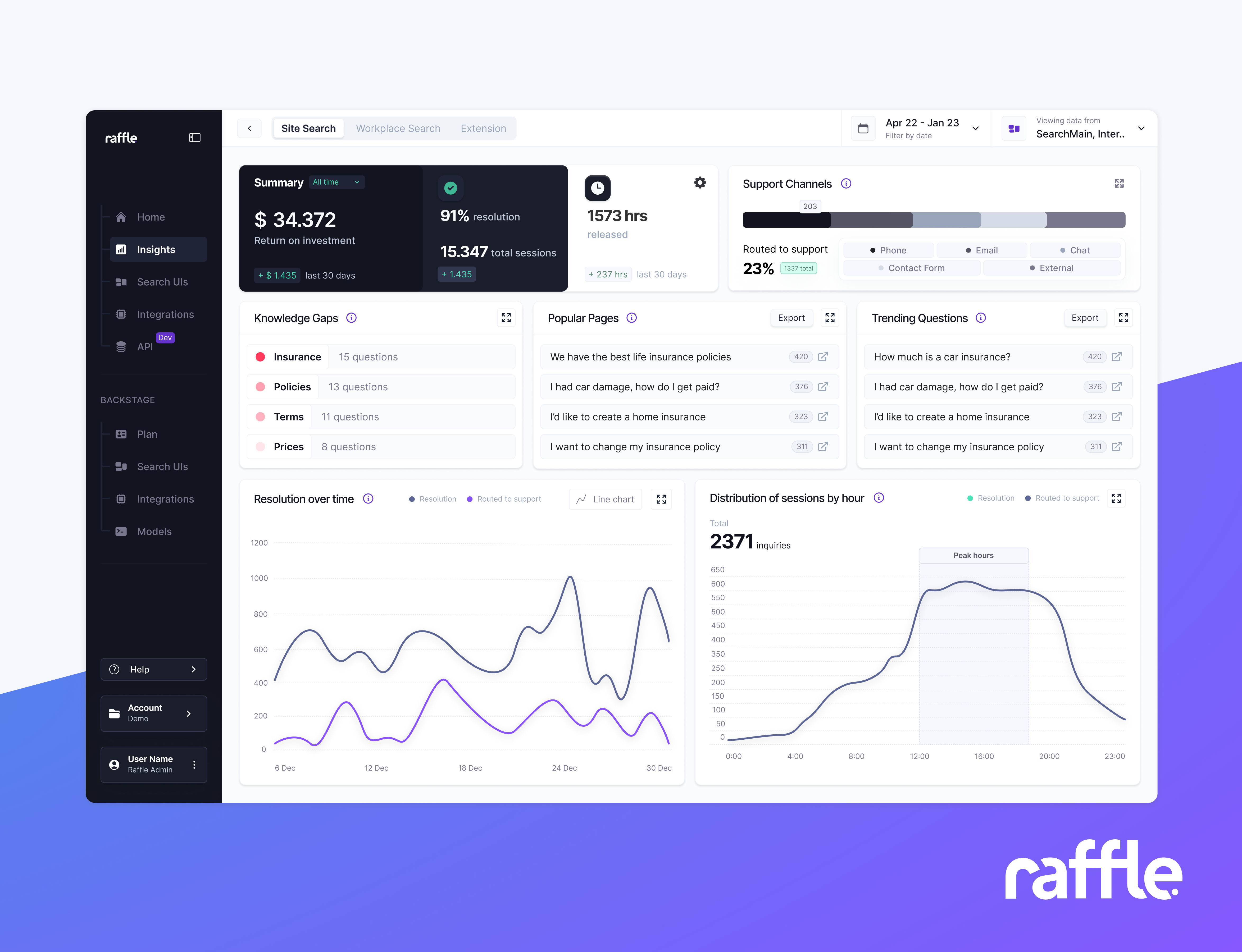 screenshot of Raffle Search